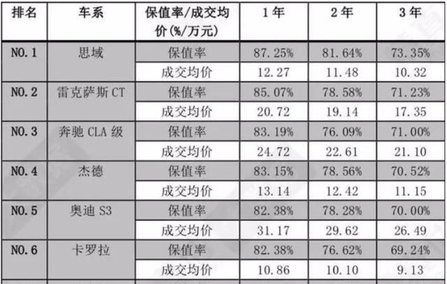 XPEL中國(guó)1號(hào)直營(yíng)店